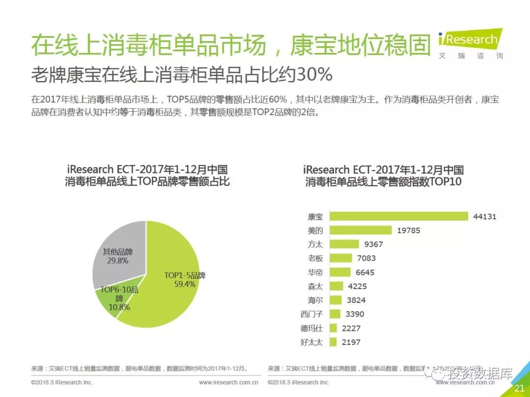 電纜皮顆粒的銷路