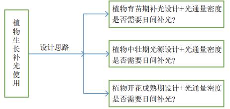 桐木樹脂,桐木樹脂，精細(xì)分析、解釋與定義,深層數(shù)據(jù)計(jì)劃實(shí)施_領(lǐng)航款50.86.39