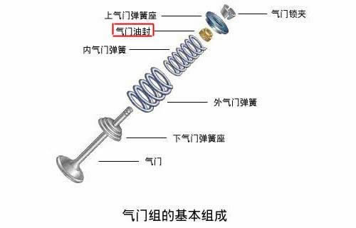 五金配件的質(zhì)量標(biāo)準(zhǔn)及檢測方式