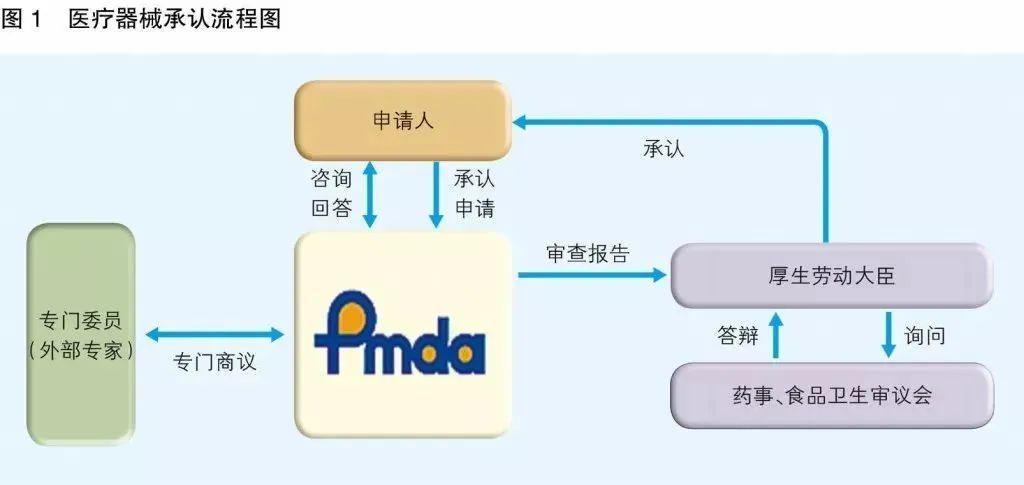 寵物籠廠