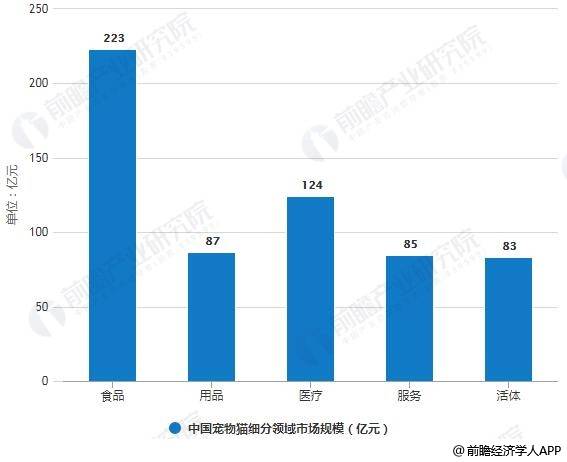 松木交易市場(chǎng),松木交易市場(chǎng)精細(xì)化策略解析，Gold15.47.31視角,正版資料查詢_HarmonyOS95.77.82