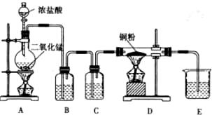 助濾劑的基本要求