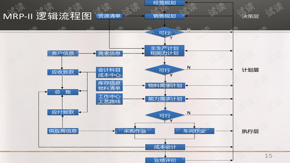 皂液器原理圖