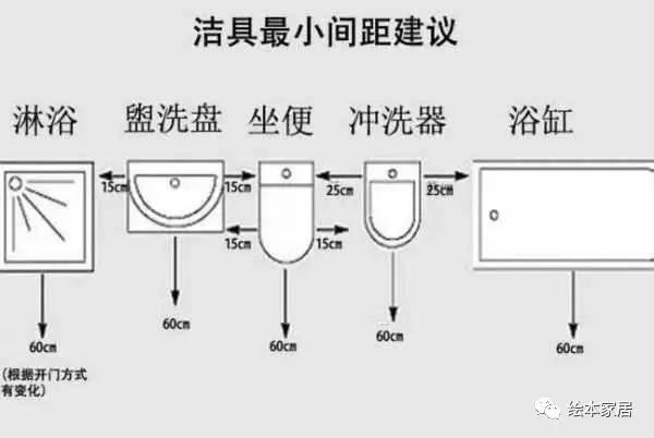 電滲析設(shè)計計算