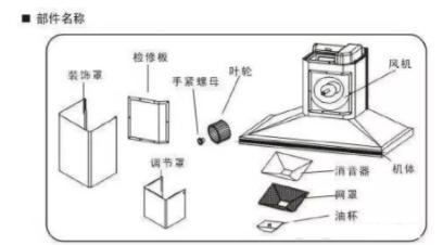 一次性打火機里面是什么