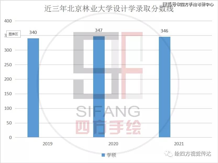 新澳門彩特波色走勢香港