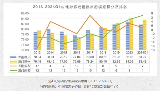 2025年澳門天天開彩開獎結果查詢官網(wǎng)