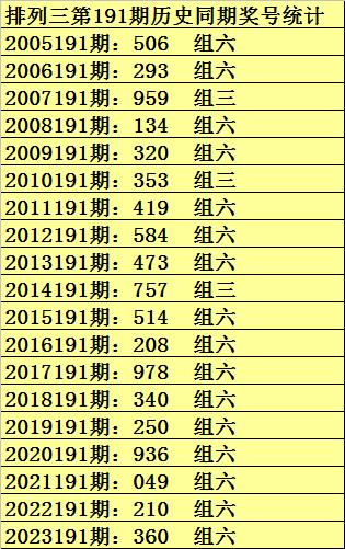 新澳門彩最新開獎記錄