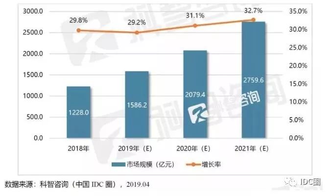 2025新奧門全年資料