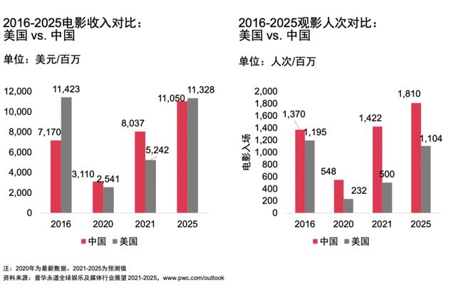 2025年香港今期開(kāi)獎(jiǎng)結(jié)果查詢澳門