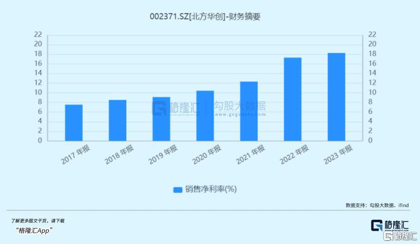 新澳門開獎(jiǎng)結(jié)果2025開獎(jiǎng)記錄查詢官網(wǎng)下載十碼必中