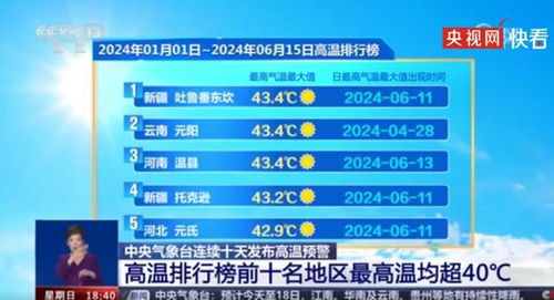 新澳門2025歷史開獎記錄查詢