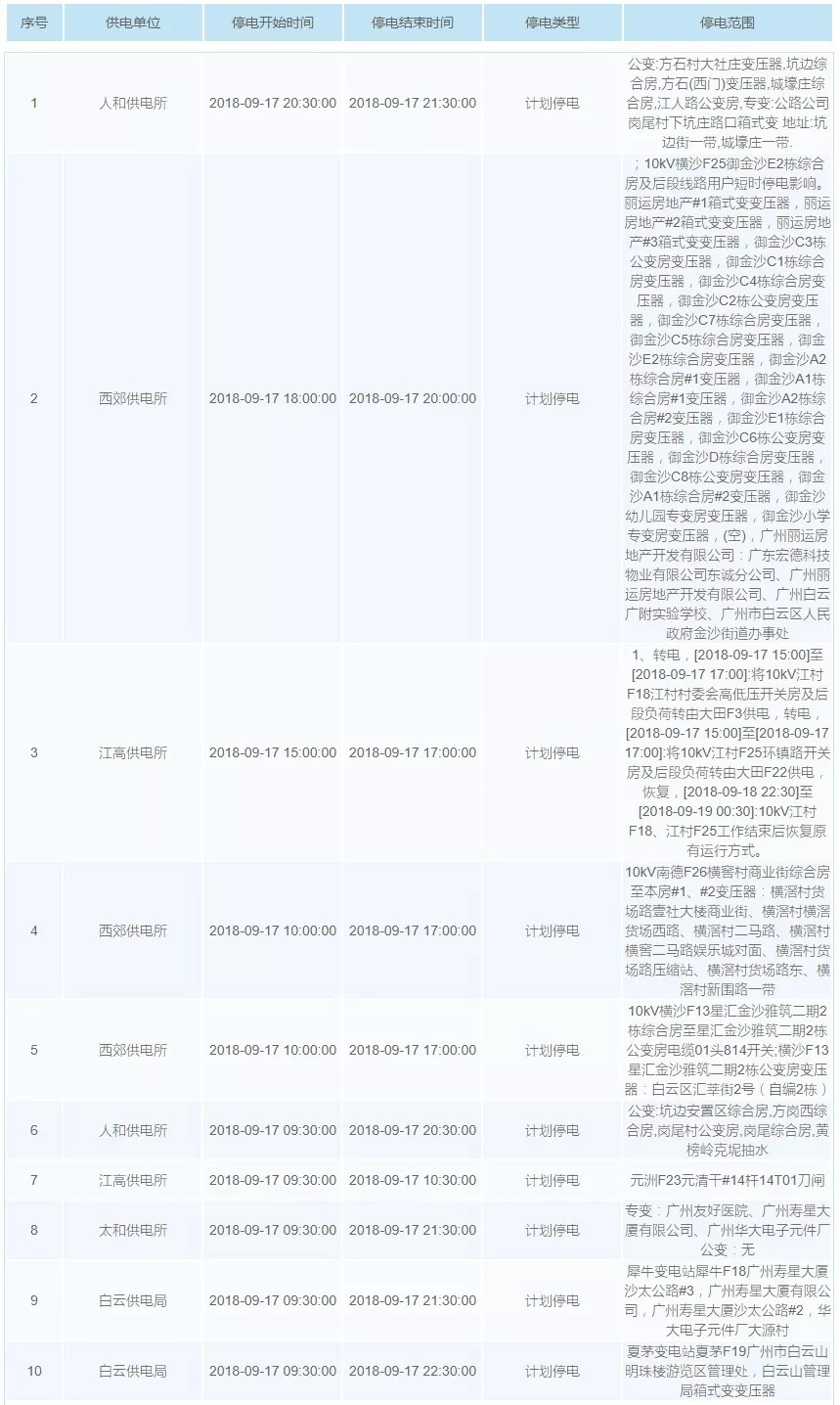 澳門2025開獎結(jié)果時開將記錄