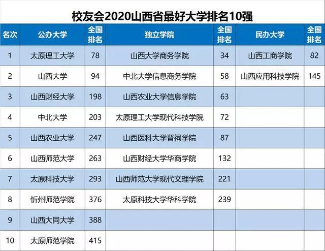 澳門彩第260期開獎(jiǎng)