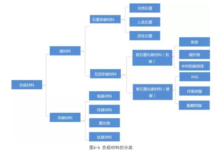 2025最新奧馬免費之料