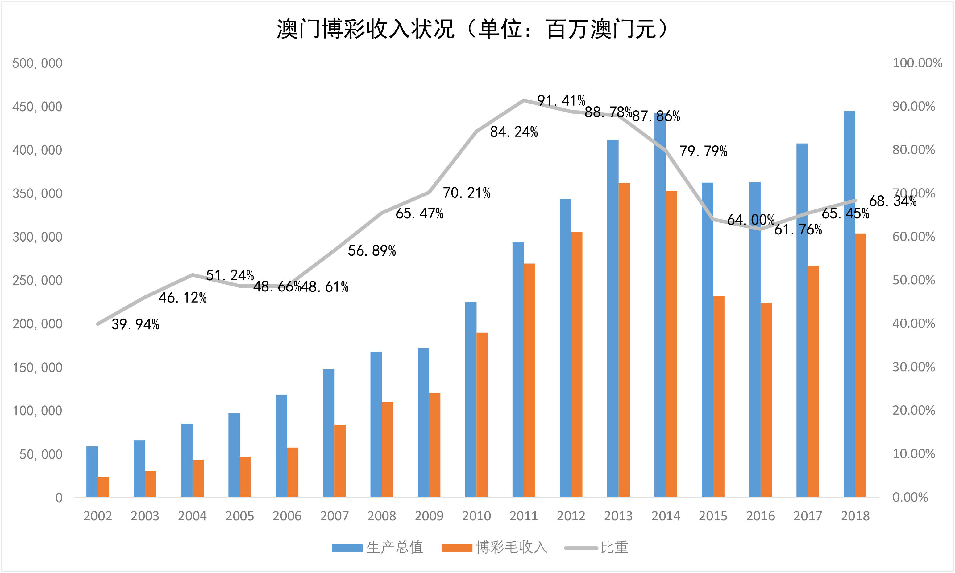 澳門最準最快的免費資料,澳門最準最快的免費資料與實地數據，定義與解釋,精細評估解析_AP25.29.90