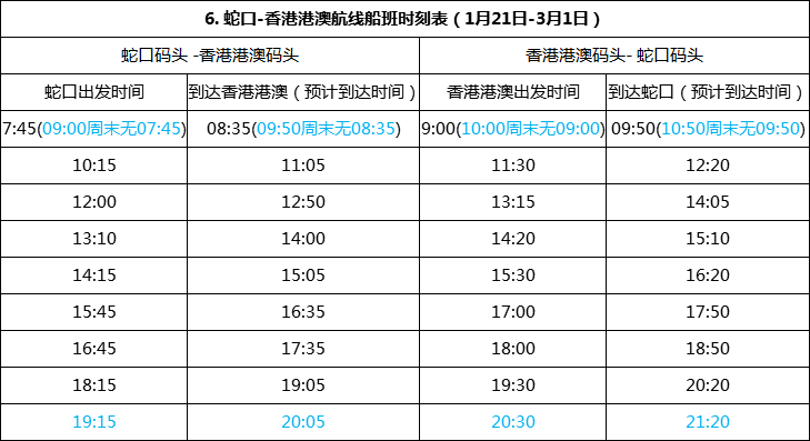 香港澳門開獎結(jié)果2025開獎記錄查詢表