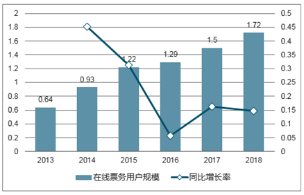 2025新澳彩料免費(fèi)資料