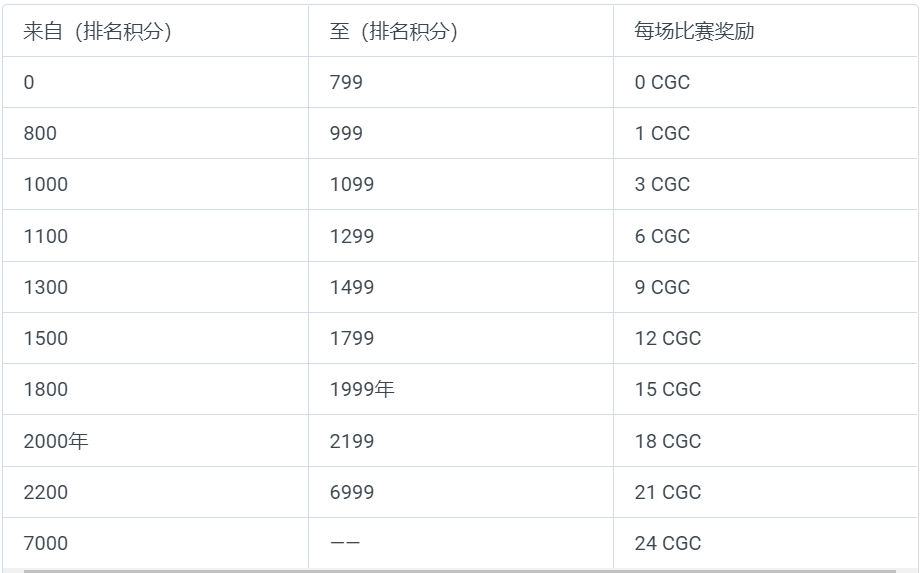 香港二四六開獎(jiǎng)免資料大全