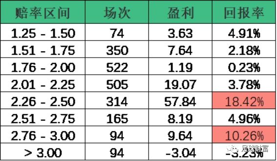 看好合數(shù)二四七什么生肖