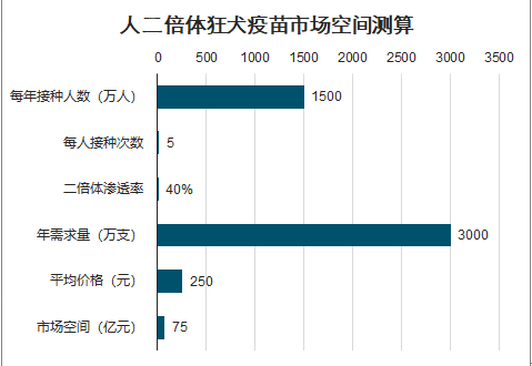 香港免費(fèi)內(nèi)部資料開資