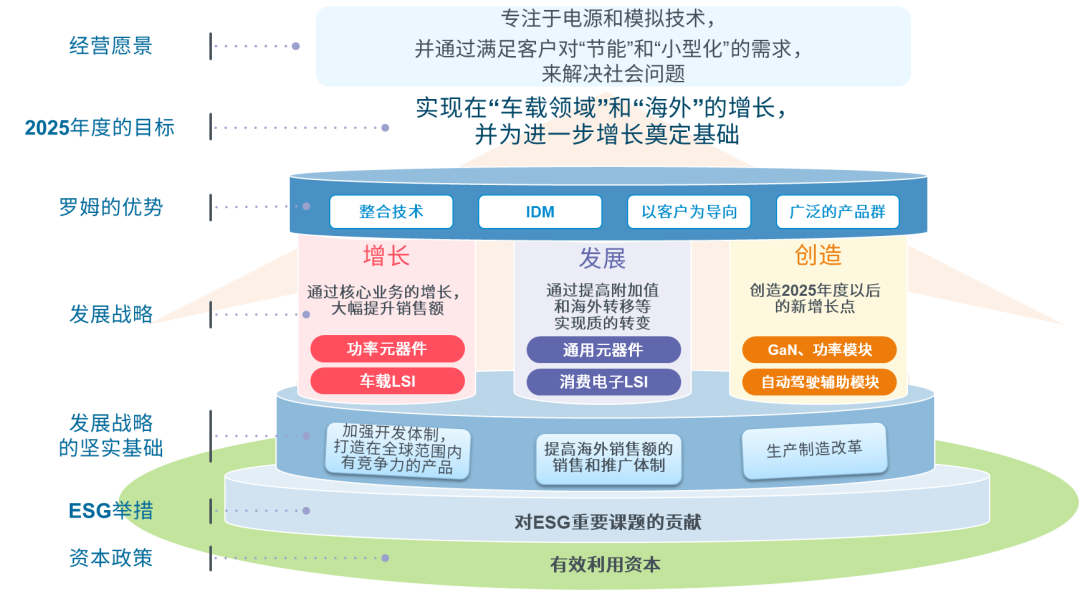 香港2025資料精準(zhǔn)大全