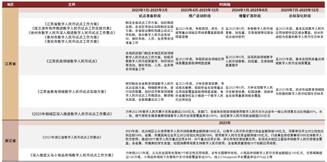 2025澳門全年歷史記錄