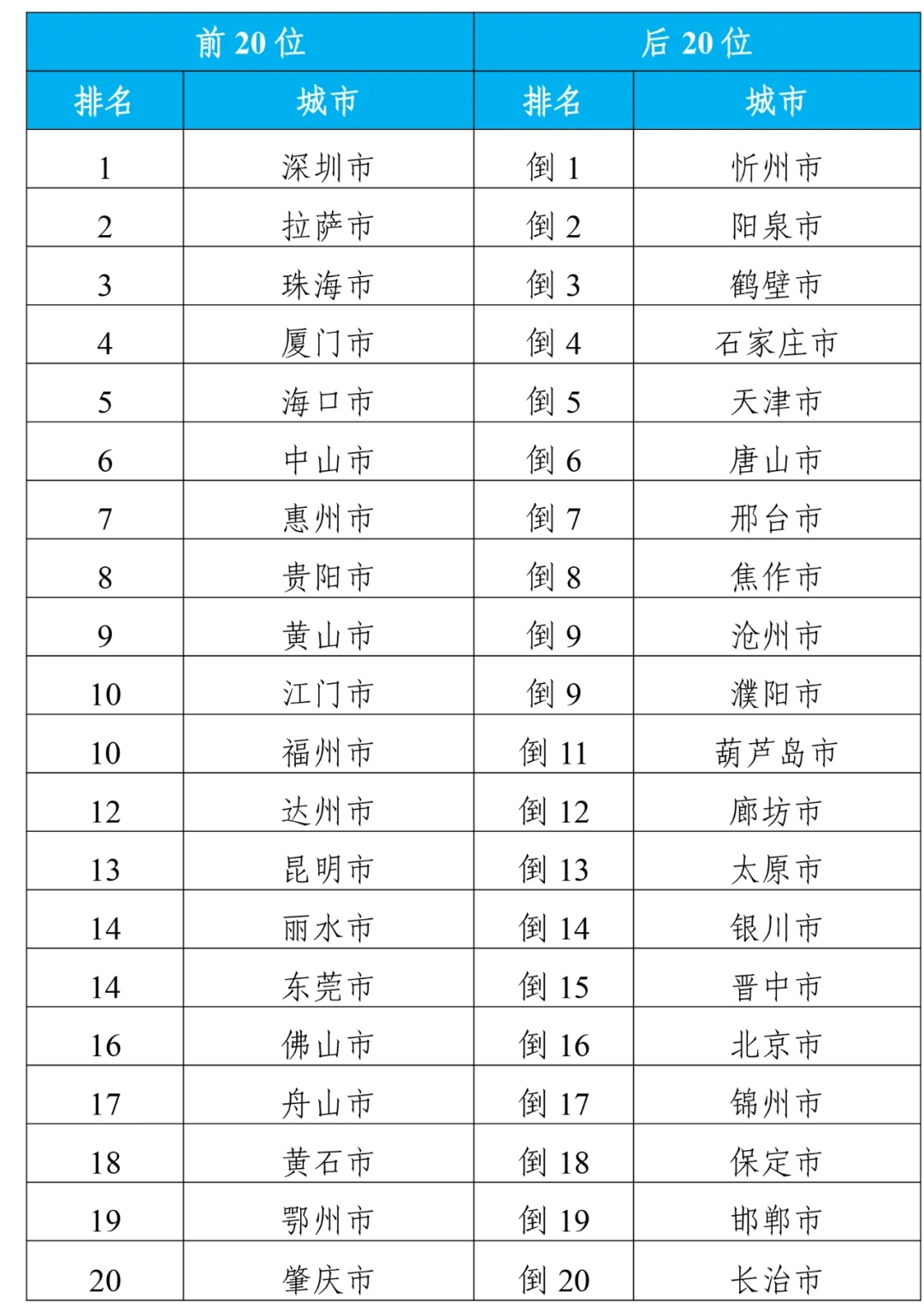 澳門2O24年正版資料免費(fèi)大全