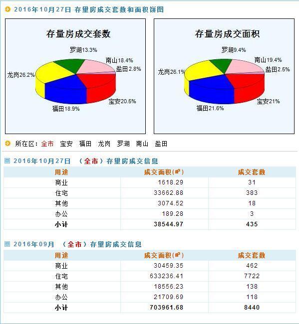 澳門每天每期開獎(jiǎng)記錄完整版