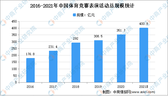 2025今晚澳門開特馬150期,探索未來，以數(shù)據(jù)為導(dǎo)向的運(yùn)動(dòng)版策略實(shí)施與澳門特馬發(fā)展趨勢分析,數(shù)據(jù)整合設(shè)計(jì)解析_石版16.16.55