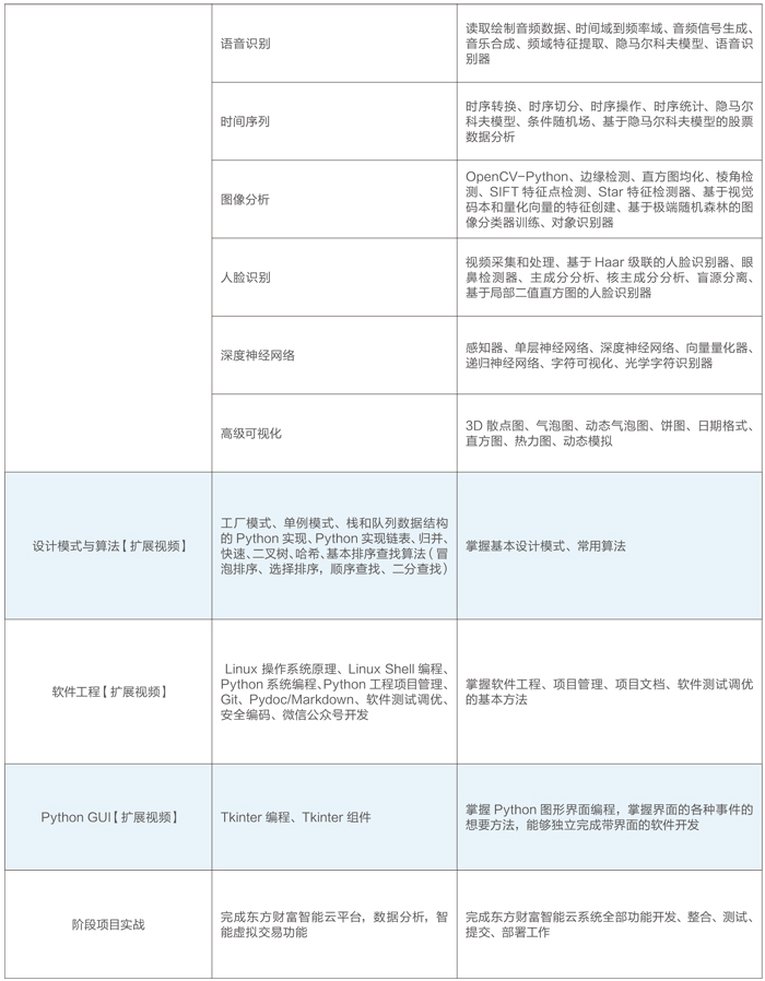 有價(jià)證券計(jì)入什么科目