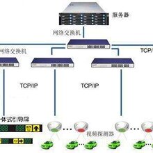 門禁系統(tǒng)和考勤系統(tǒng)一樣嗎