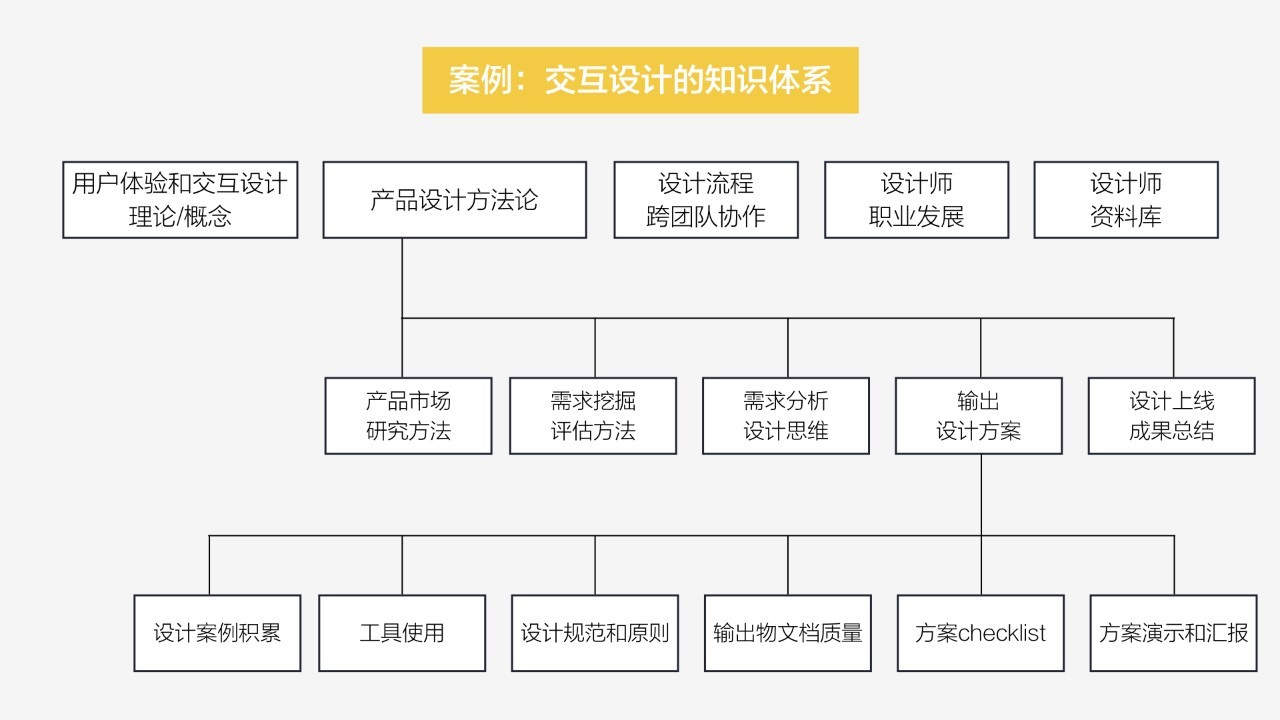 知識產權與微形注塑機的關系