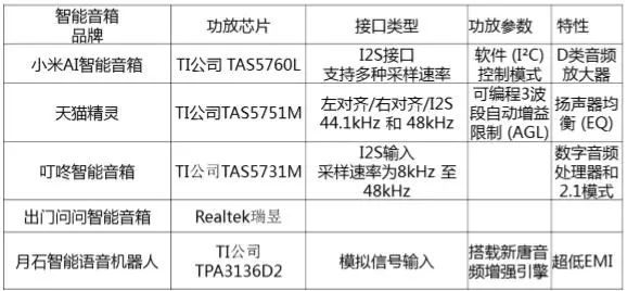 噴香機(jī)的使用方法