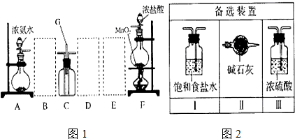 苯測定儀