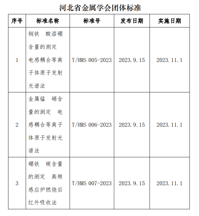 鐵錳固溶強(qiáng)化為什么更強(qiáng)