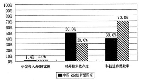 矩陣與燭臺材質(zhì)的區(qū)別