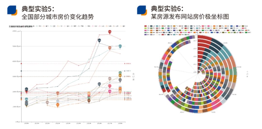 人工智能專業(yè)就業(yè)