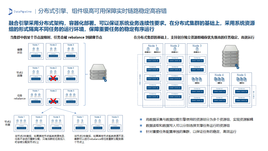 atm交換機(jī)全稱