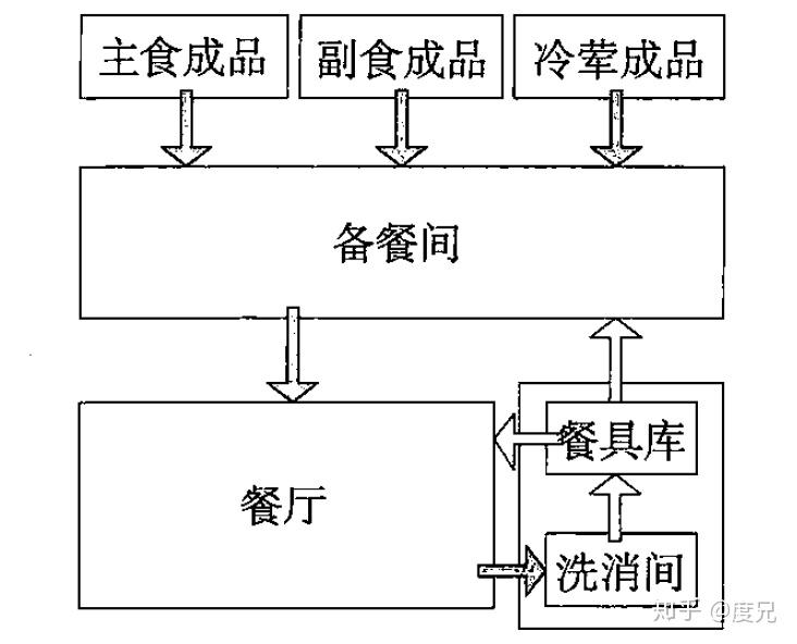 鍋爐主要附件及作用