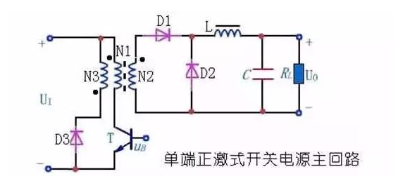 卡通表與橋臂電抗器的作用一樣嗎