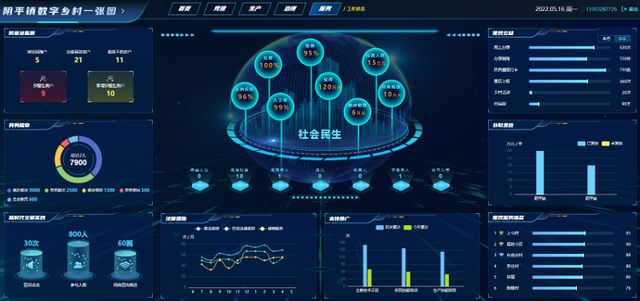 物流輔助設施及工程