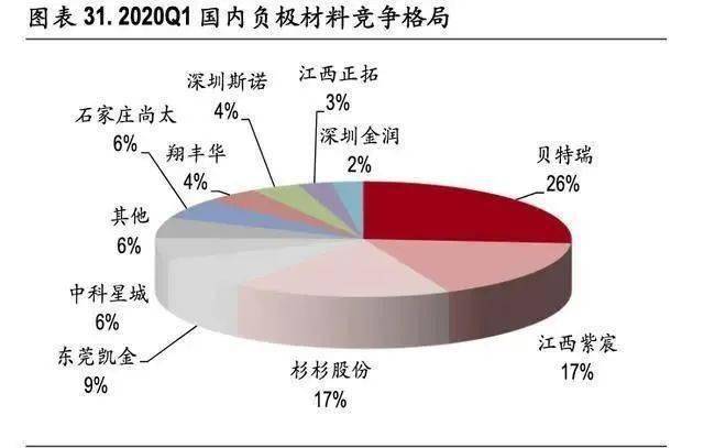 陶瓷電子材料