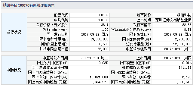 電腦設(shè)備是啥