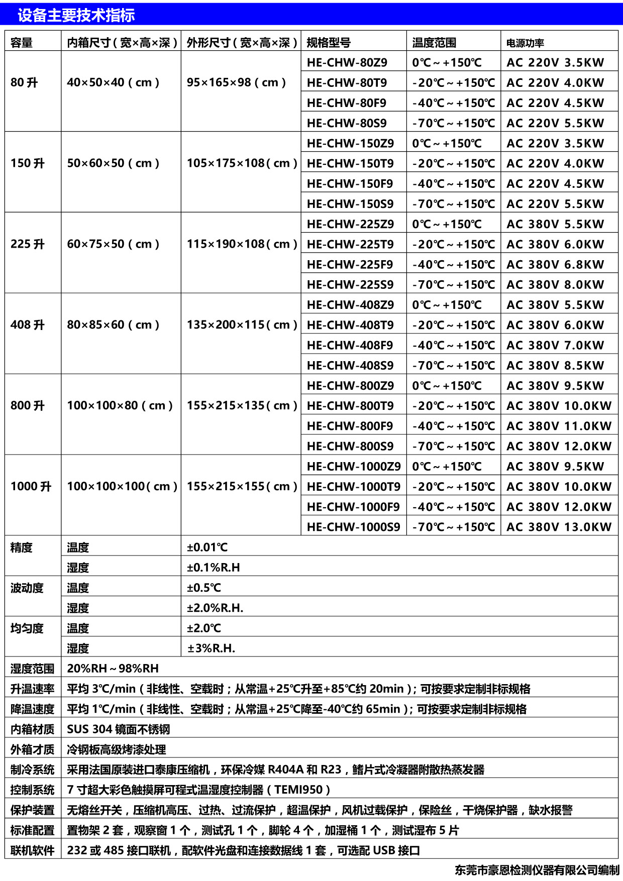 不干膠高溫高濕測(cè)試條件