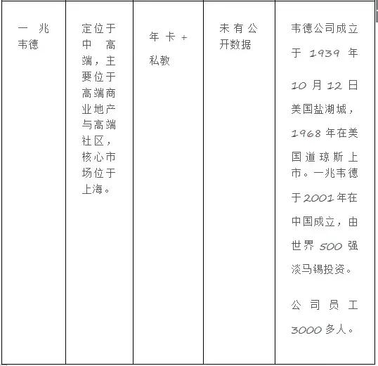 健身俱樂部管理結(jié)構(gòu)包括,健身俱樂部管理結(jié)構(gòu)分析與數(shù)據(jù)驅(qū)動決策實踐，Nexus 82.17.46的探索,快捷問題處理方案_版本24.67.64