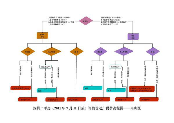 托輥的作用和分類