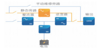 低壓燈怎么接