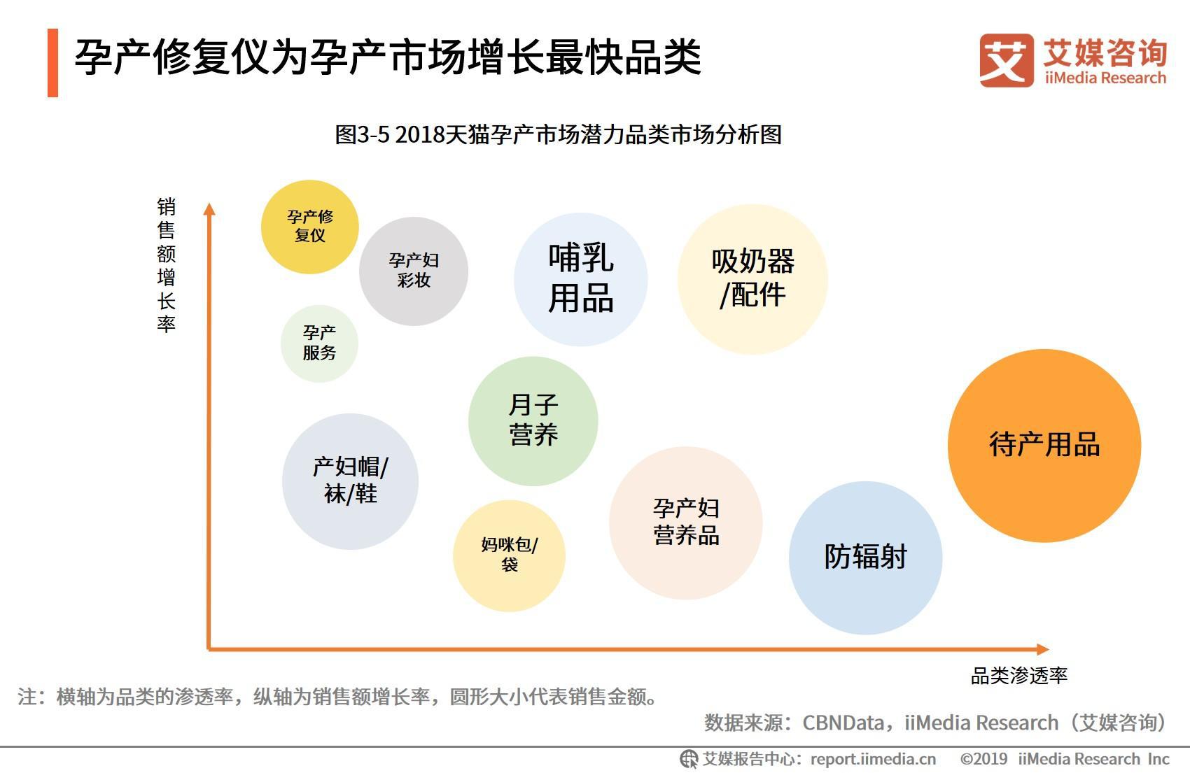 喜月匯月子中心怎么樣