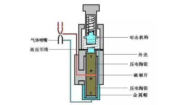 不銹鋼打火機(jī)圖片